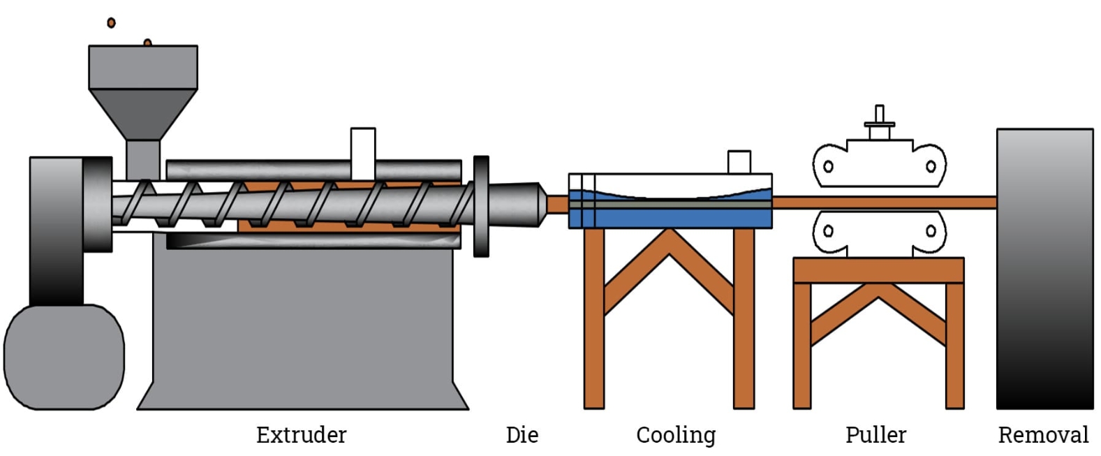 WPC (PE) Extrusion Mould | Customized Width Available - 图片 5